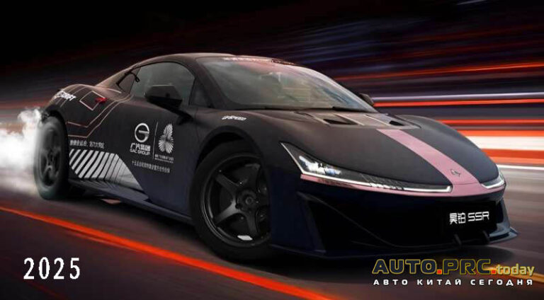 GAC Hytec SSR