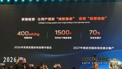 Changan