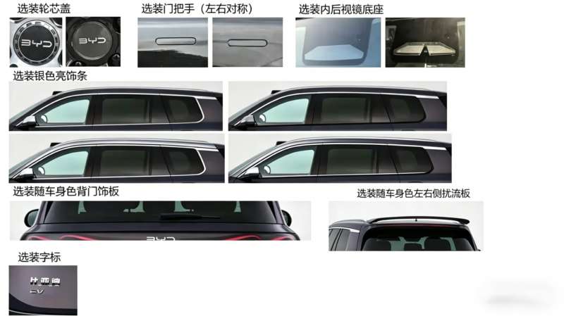 BYD Sealion 08