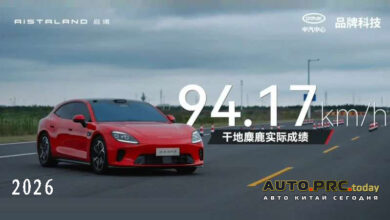 Aistaland GT7