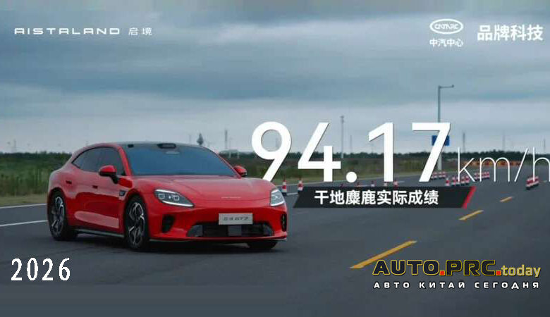 Aistaland GT7
