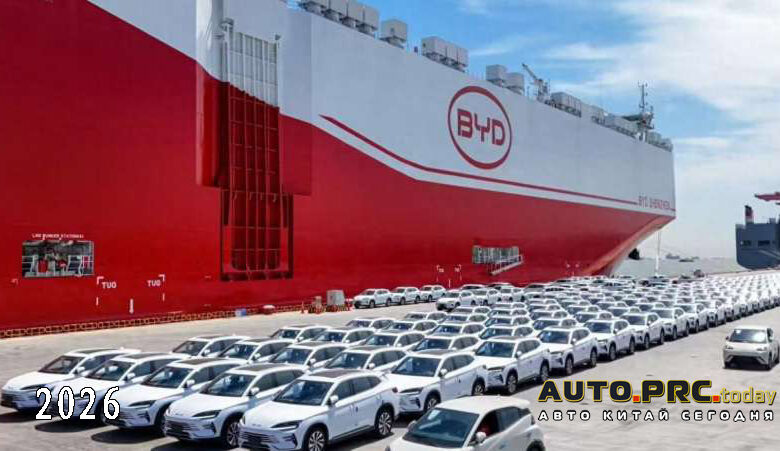 Продажи BYD