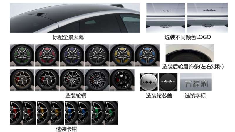 Fang Cheng Bao Formula S
