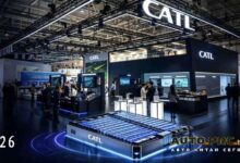 Компания CATL