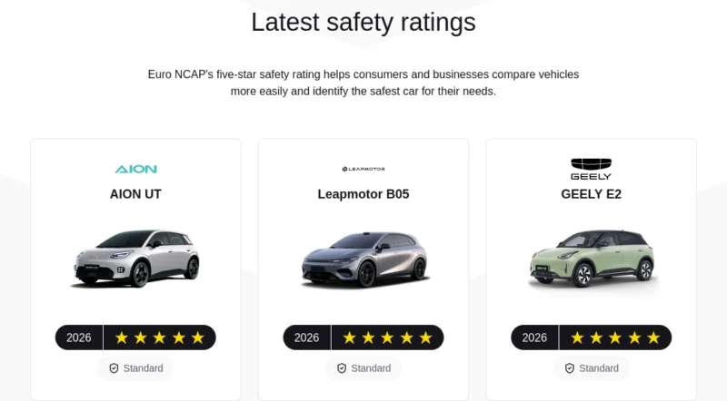 Рейтинги Euro NCAP