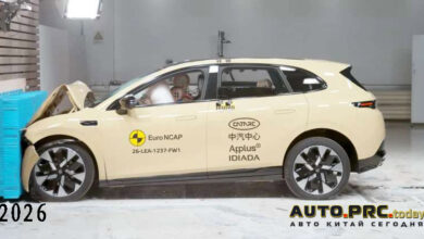 Рейтинги Euro NCAP 2026