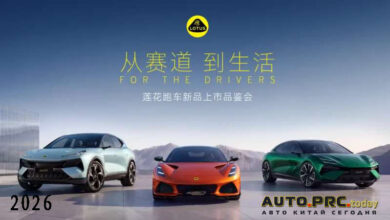 Компания Lotus