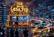 Рейтинг продаж электромобилей в Китае за сентябрь 2026 года